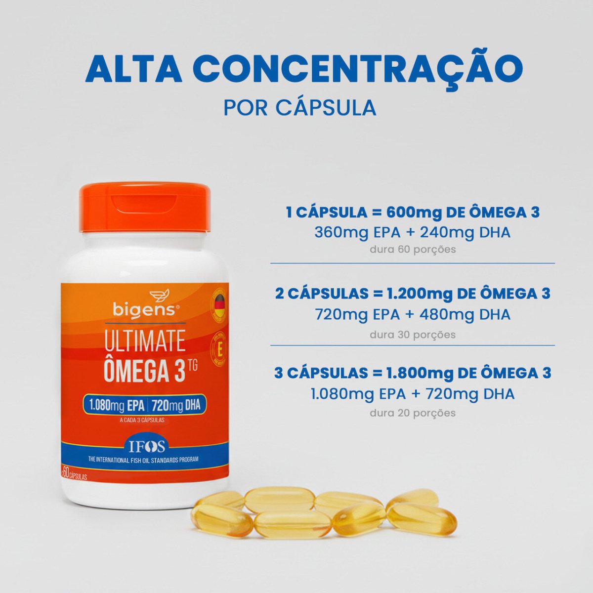 BIGENS ULTIMATE ÔMEGA 3 TG 60 CAPS - Bigens