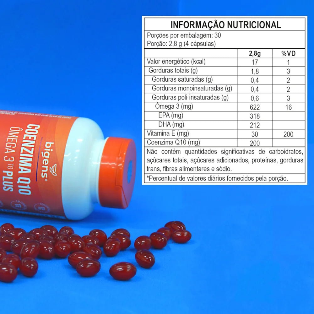 Coenzima Q10 Plus + Ômega 3 TG | Q10 200mg + Ômega 3 622mg + Vit. E 30mg 120 Cápsulas - Bigens