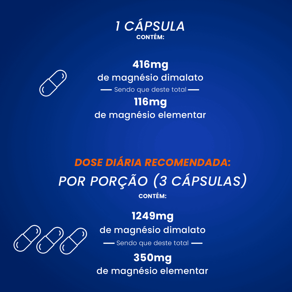 Max Magnésio Dimalato | 350mg de Magnésio Elementar 180 Cápsulas - Bigens
