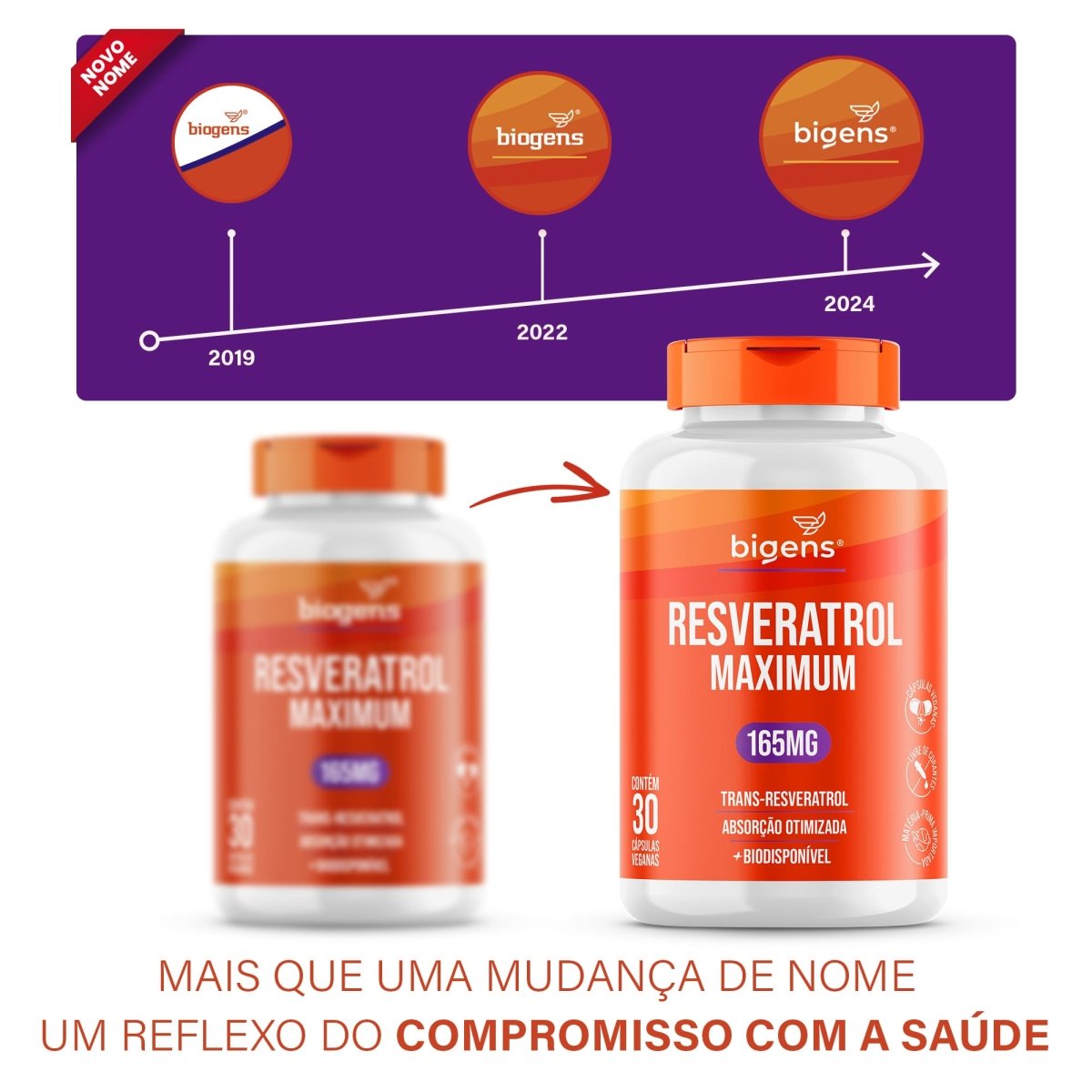 Resveratrol | 165mg Trans - Resveratrol 30 Cápsulas - Bigens