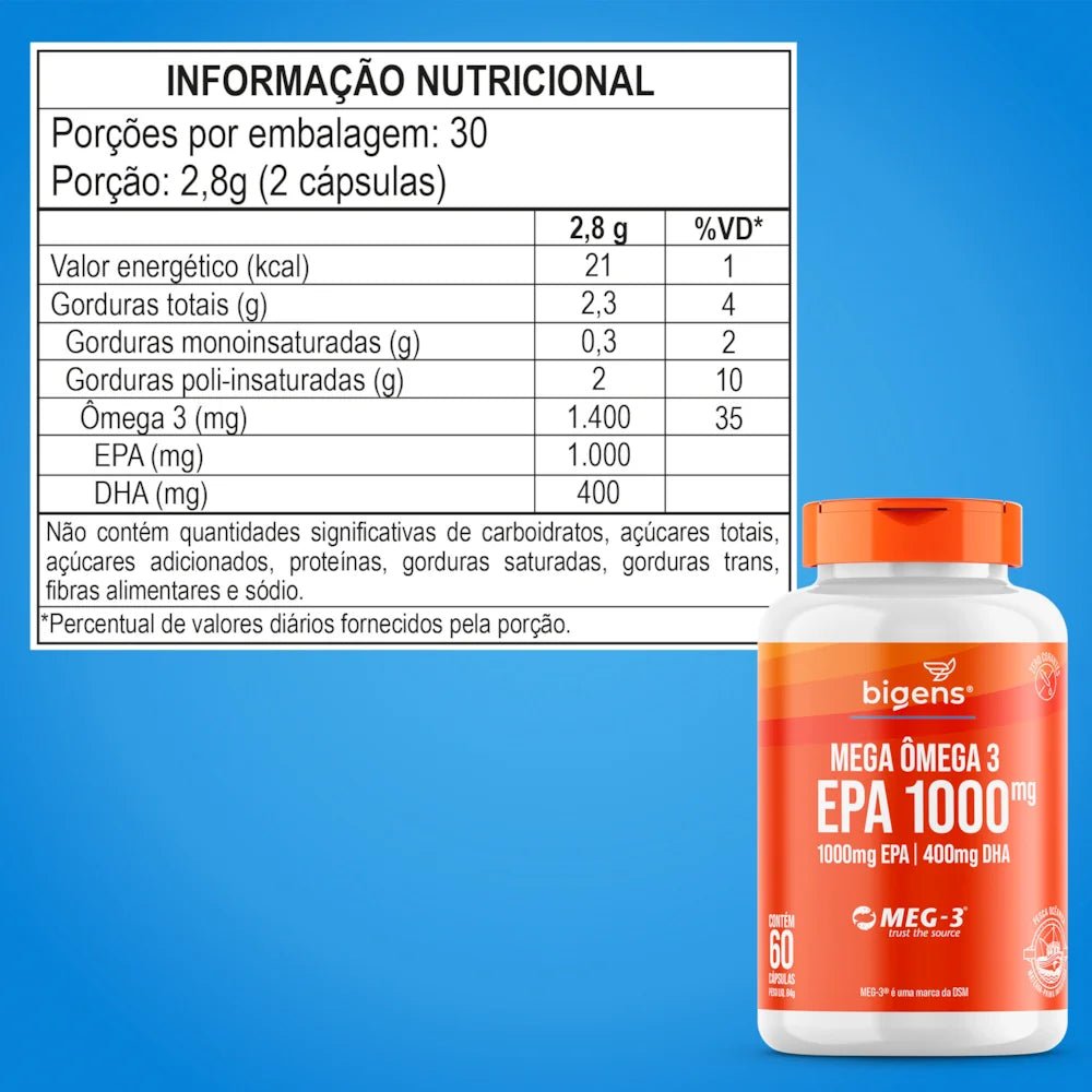 Mega Ômega 3 | EPA 1000mg DHA 400mg 60 Cápsulas - Bigens